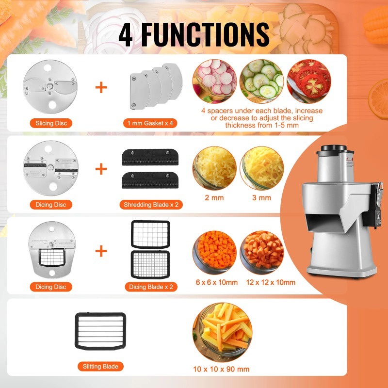 SucceBuy Elektrische Groentesn - Vegetable Chopper recensie en prijs