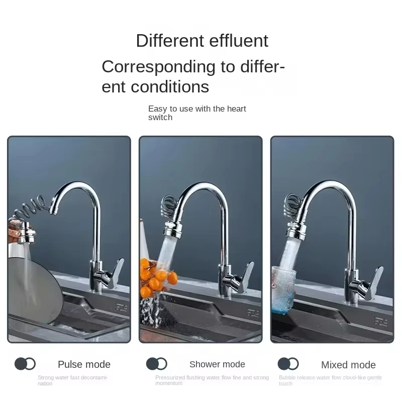 Nieuwe 3-standen spoelbakkraan - Kitchen Gadgets Youtube recensie en prijs