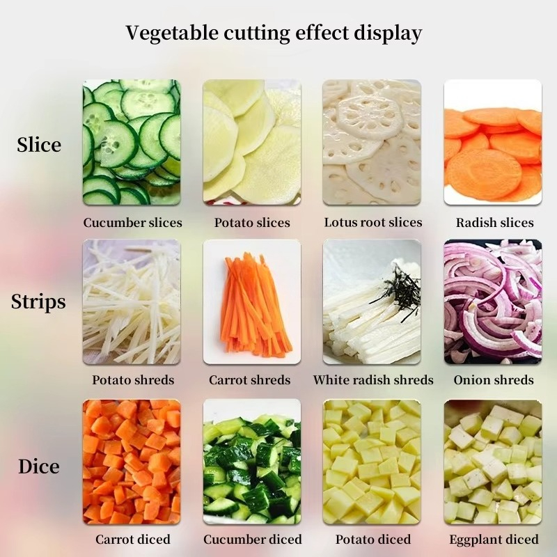 2,2 kW multifunctionele groene - Vegetable Chopper recensie en prijs