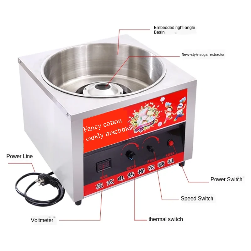 Thuis Zelfgemaakte Snoep Desse - Kitchen Gadgets Made In Usa recensie en prijs